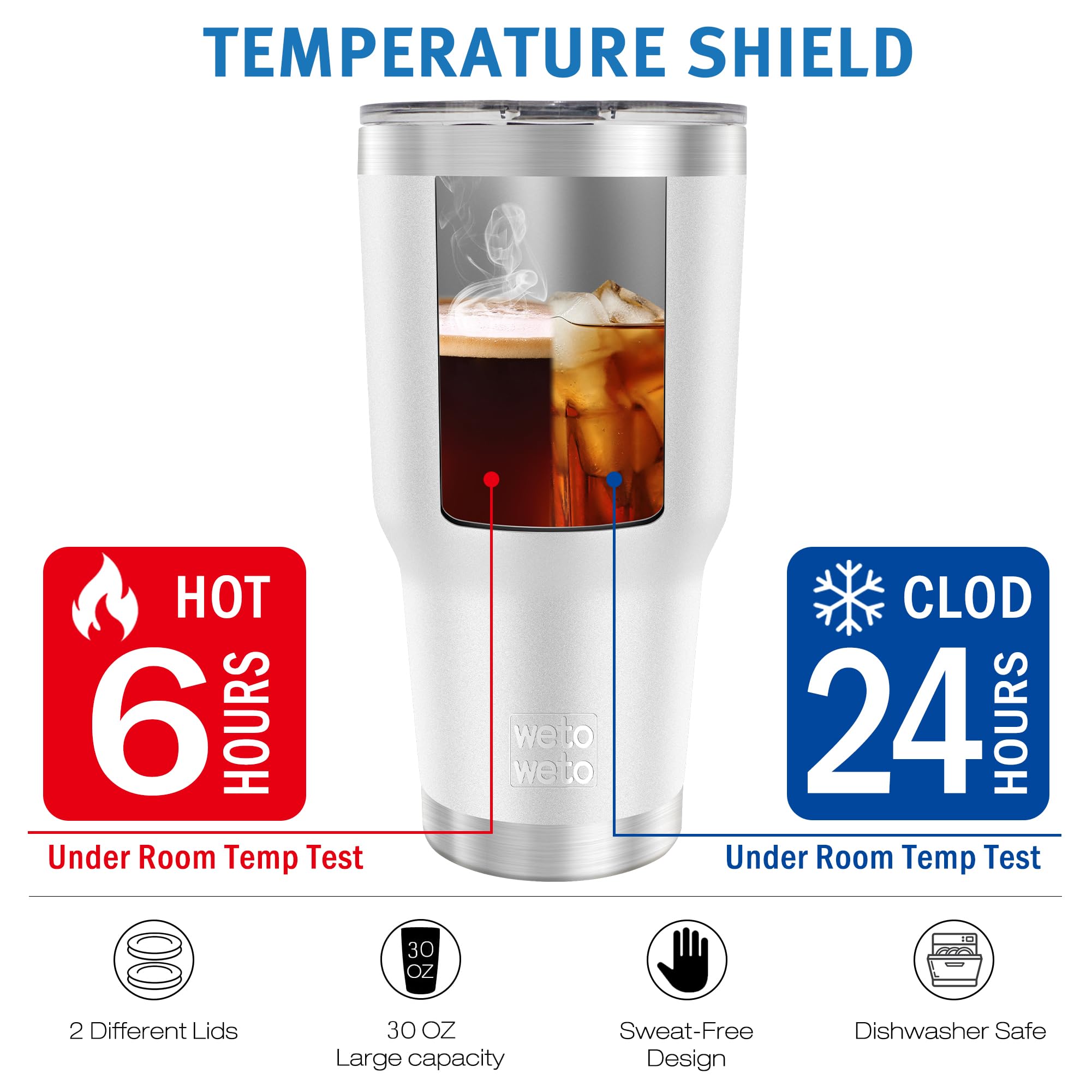 WETOWETO 30oz Tumbler, Stainless Steel Vacuum Insulated Water Coffee Tumbler Cup, Double Wall Powder Coated Spill-Proof Travel Mug Thermal Cup for Home Outdoor (White, 1 Pack)