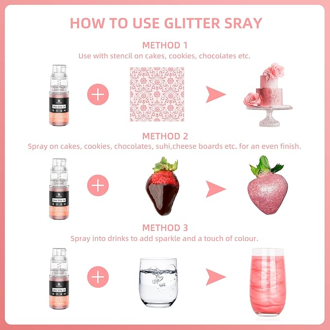 Edible Glitter Spray - 3/4oz Luster Dust Edible Food Grade Glitter Shimmer Dust Powder for Cocktails, Drinks, Cake Decorating - Metallic Food Coloring Powder for Wine, Candy, Cookie, Icing (Rose Gold)