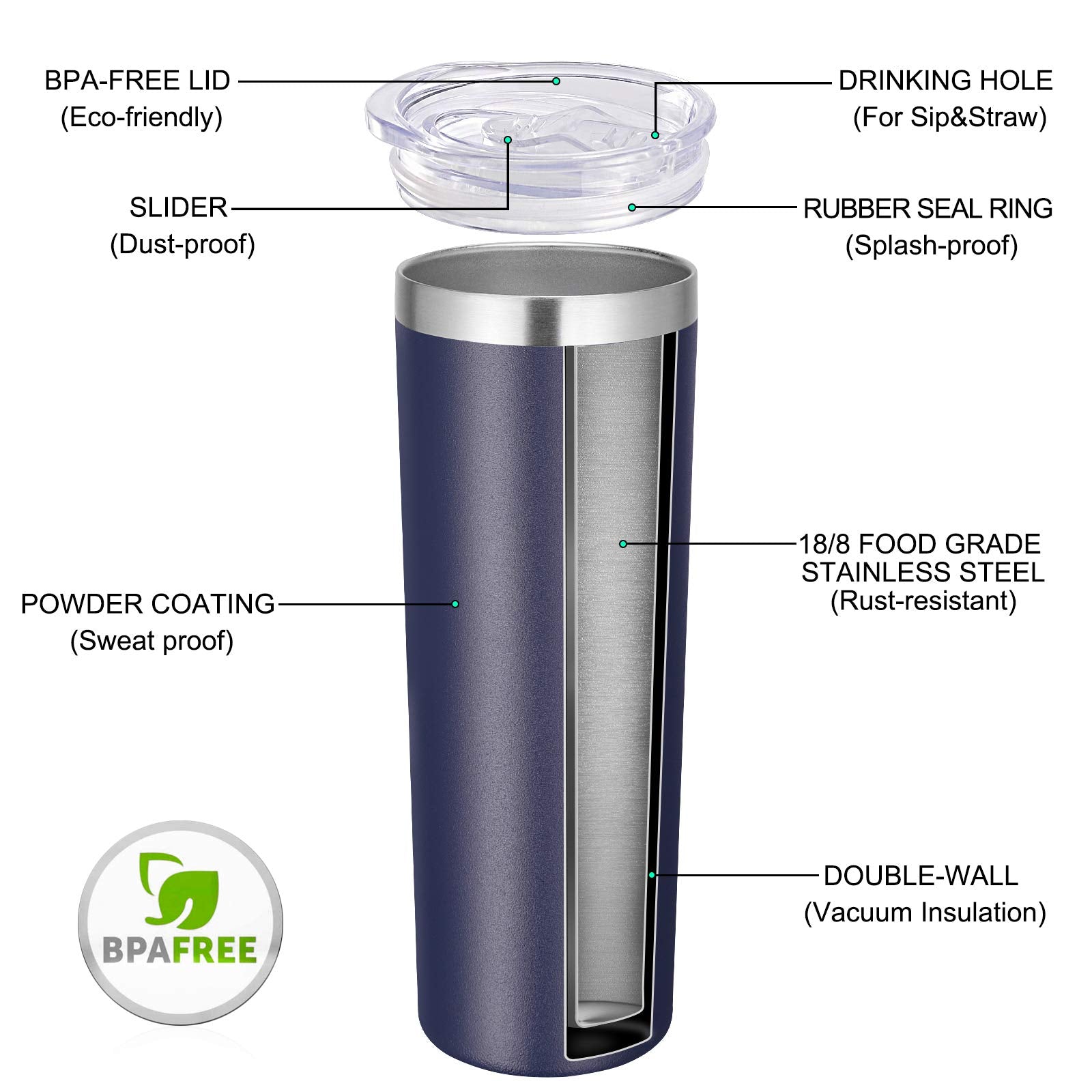 VEGOND Stainless Steel Tumblers Bulk 6 Pack, 20 oz Vacuum Insulated Skinny Tumblers with Lid and Straw, Double Wall Coffee Mug, Travel Water Cup, Navy Blue
