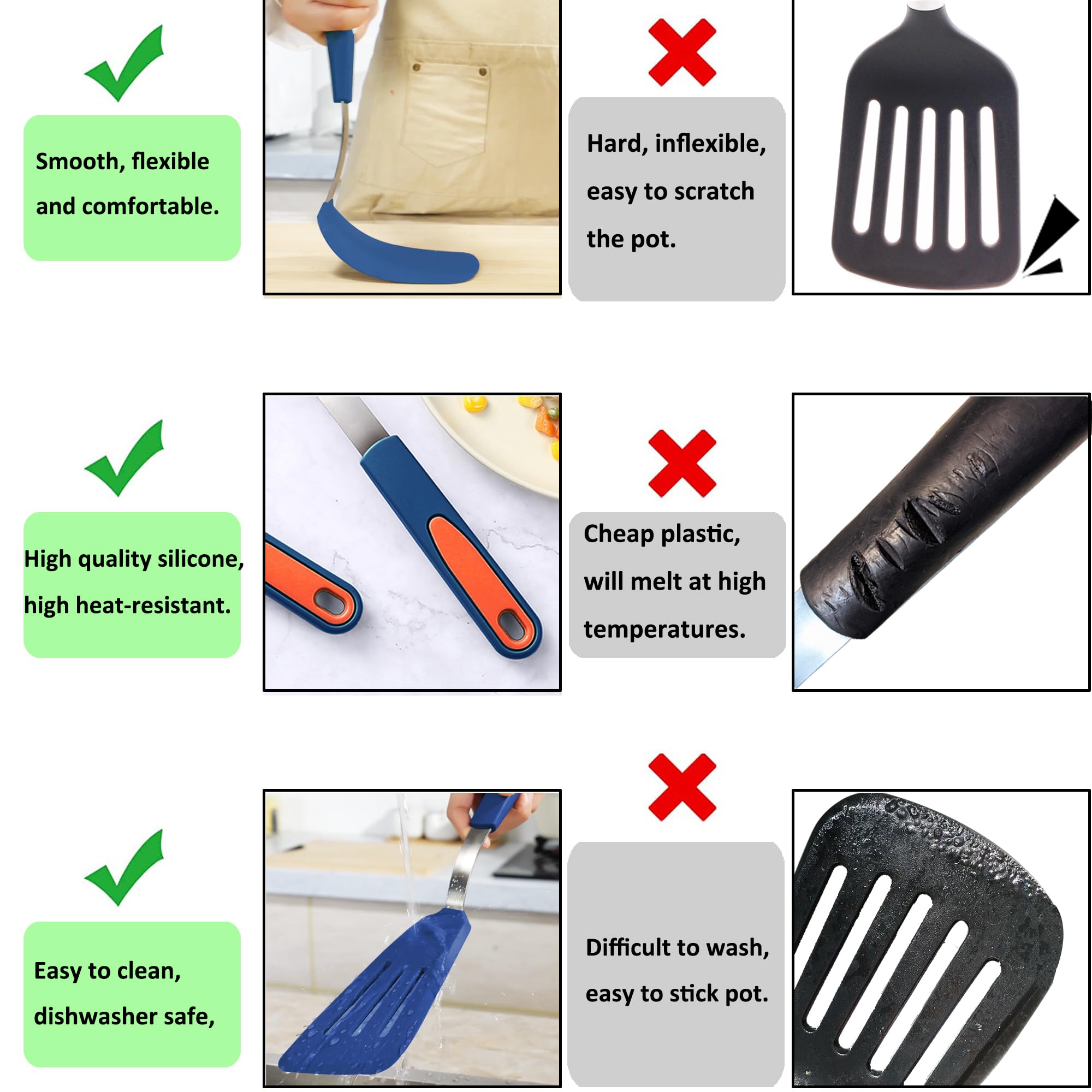 To encounter 5 Pieces Silicone Spatula Set, Non-Stick Silicone Turner Spatulas, Heat Resistance Cooking Utensils, Flip Turner for Fish, Egg, Pancake, Navy Blue