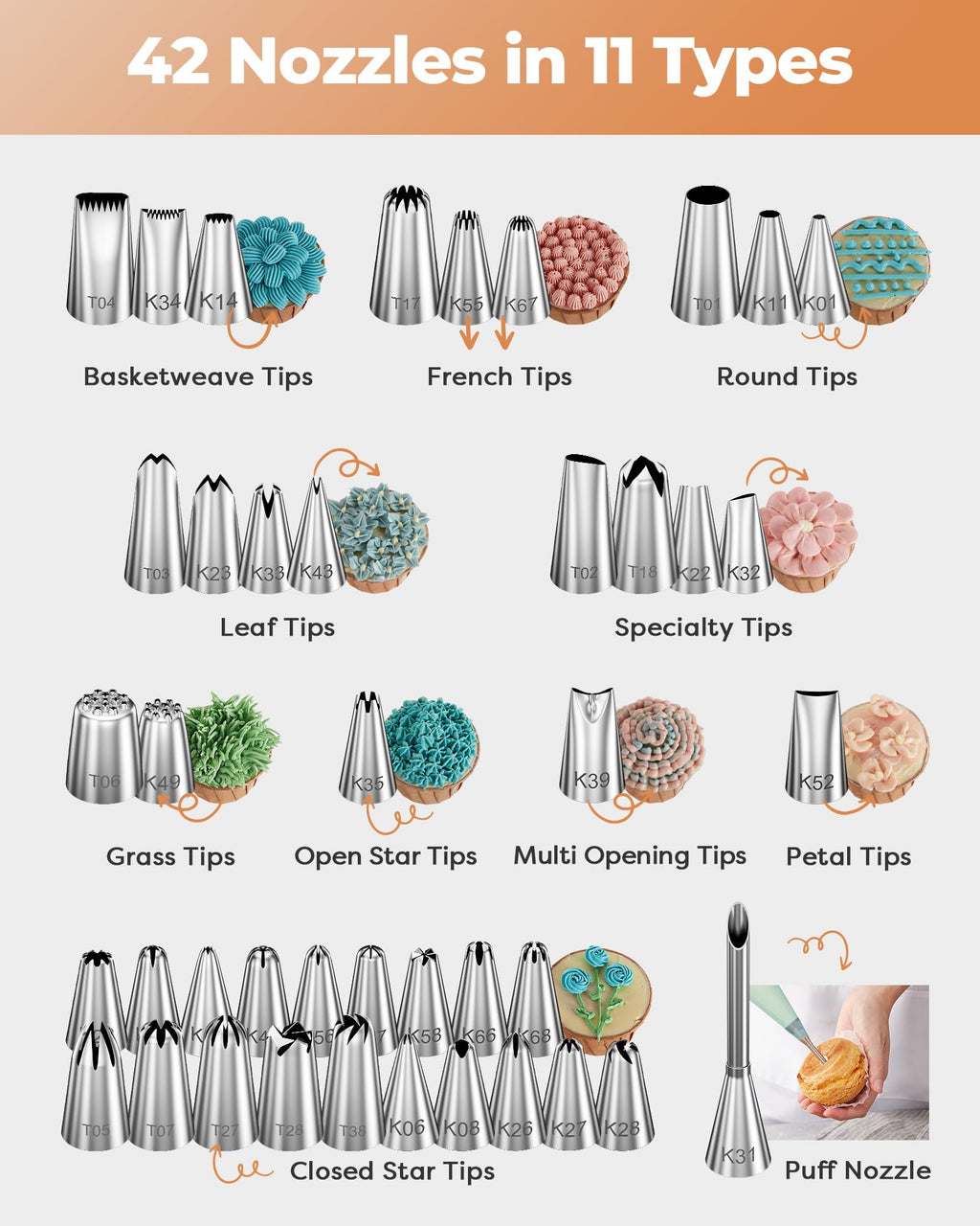Kootek 180 Aluminum Cake Decorating Kit, Baking Tools for Beginners & Pros