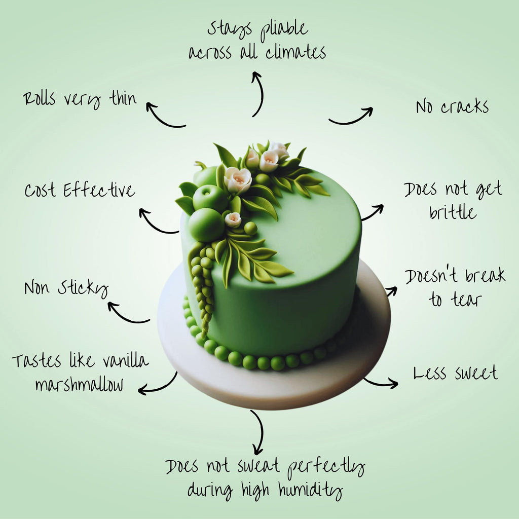Confect Pea Green Fondant for Cake Decorating | Smooth & Ready-to-Use Icing for Christmas Cakes, Cupcakes & Holiday Treats | Vegan, Gluten-Free, Nut-Free, Palm Oil-Free – 8.8 Oz