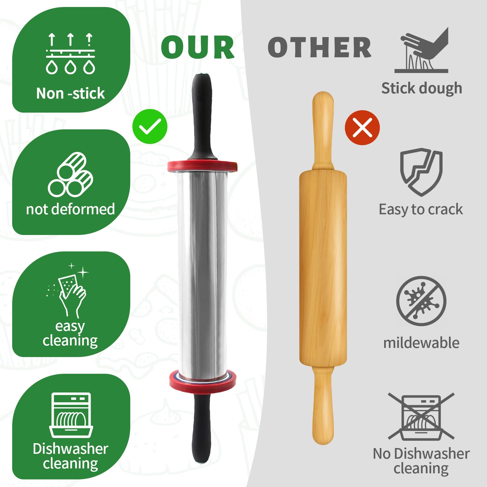 AGIgear Rolling Pins,Rolling Pin and Silicone Baking Pastry Mat Set