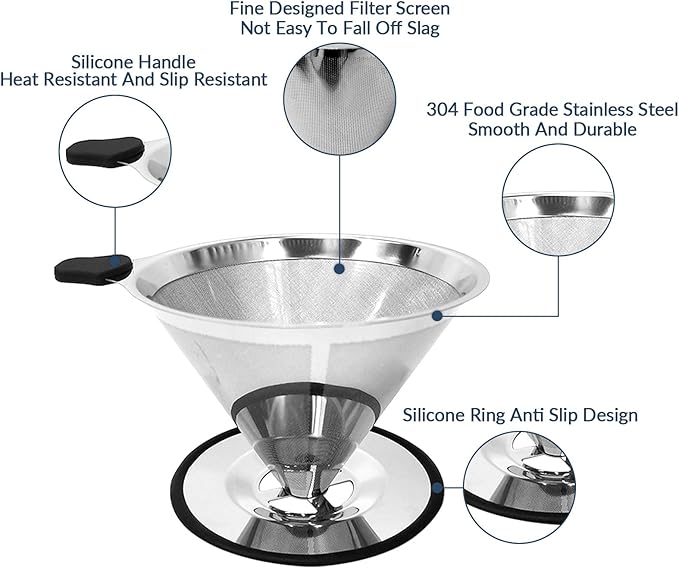 Pour Over Coffee Dripper-Stainless Steel Coffee Filter,Reusable Drip Cone Coffee Filter Portable Pour for 1-4 Cup (With Silicone Ring, S)