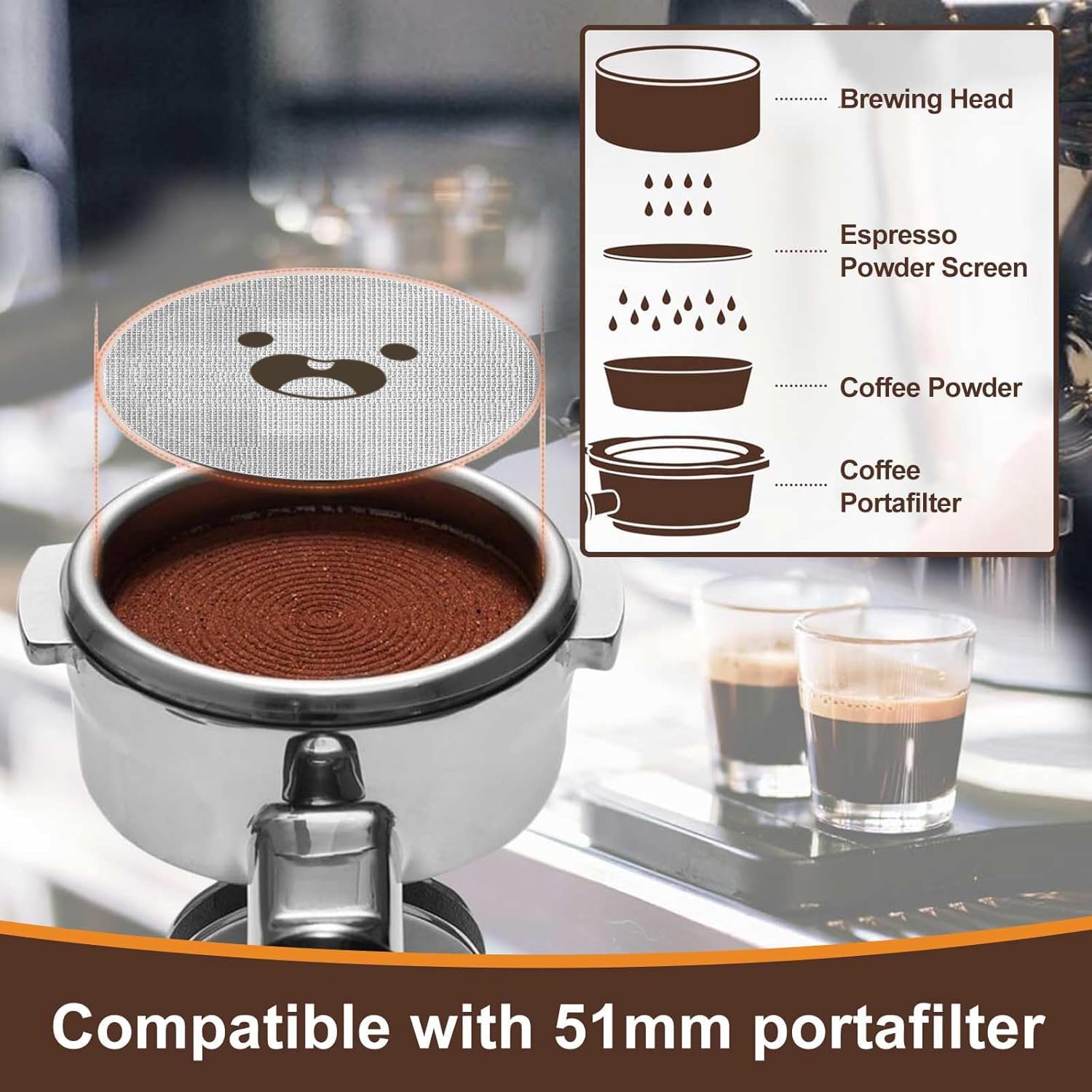 ColoMira 51mm Espresso Puck Screen 3 PCS Set(Cute Face)