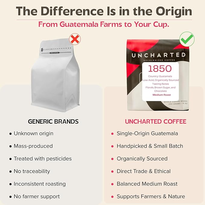 Uncharted Coffee 1850 Guatemala Whole Bean – Organic Single-Origin Medium Roast, Direct Trade, Balanced Flavor with Cocoa & Citrus Notes, Fresh Roasted, 9 oz Bag