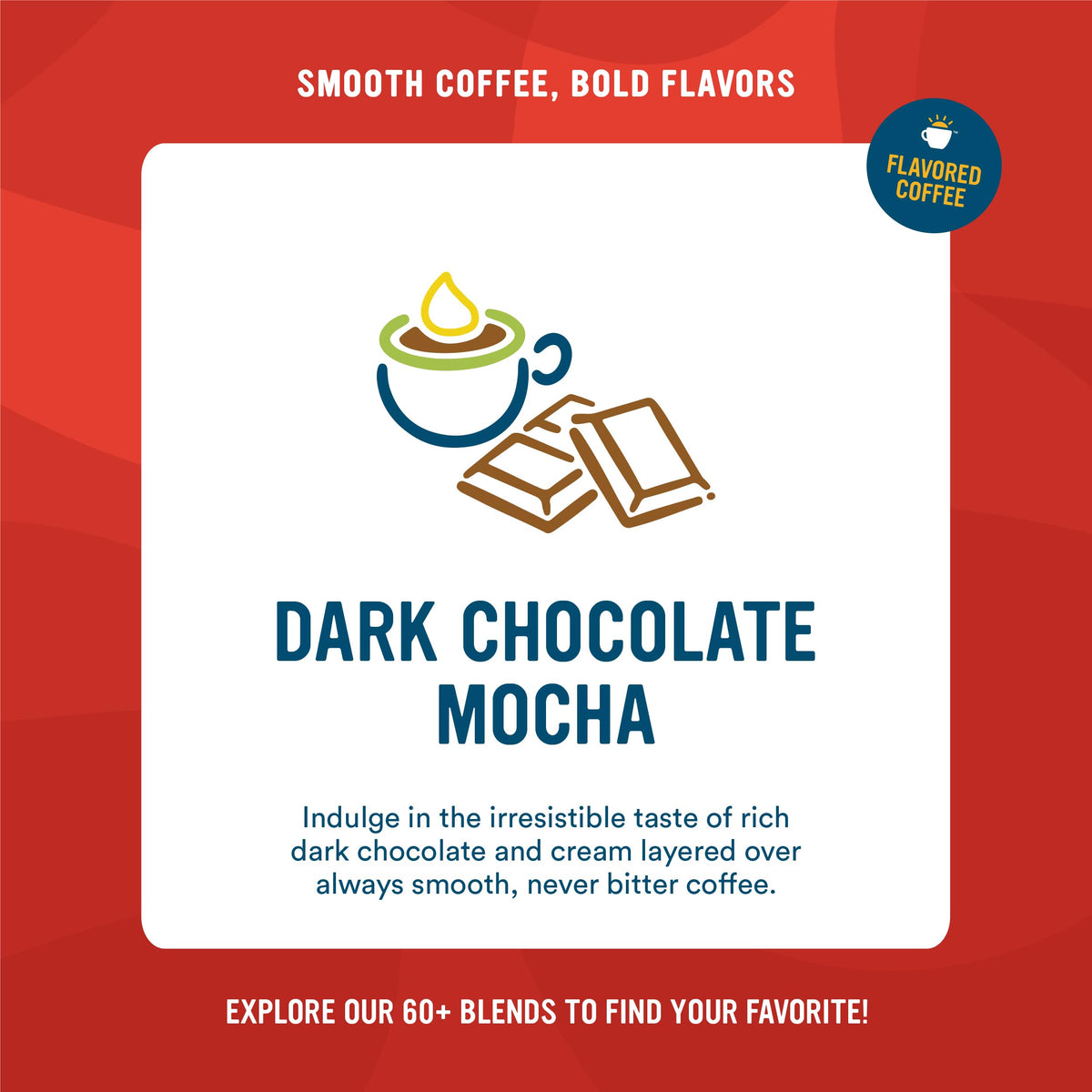 Cameron's Coffee Dark Chocolate Mocha Flavored Single-Serve Pods, Light Roast, 100% Arabica, 12-Count (Pack of 6)
