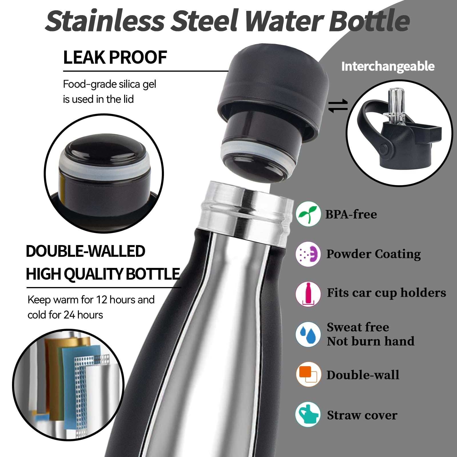 Insulated Water Bottle, 17oz Stainless Steel Water Bottles with straw lid, Metal Sports Water Bottles for Boys,Girls, Double Wall Vacuum BPA-Free Flask for School, Sports & Travel-Black