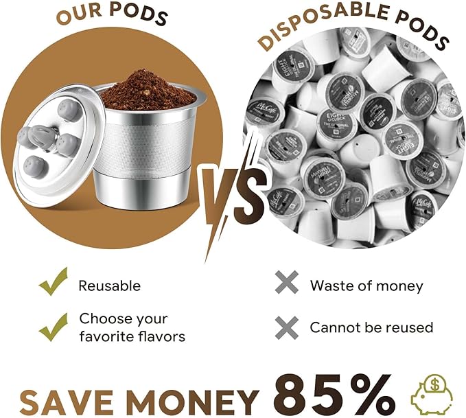 Stainless Steel Reusable K Cups for K eurig Supreme & Supreme Plus, Reusable K Cups Five Hole Universal K-eurig Refillable Coffee Pod Filter (2 Pack)