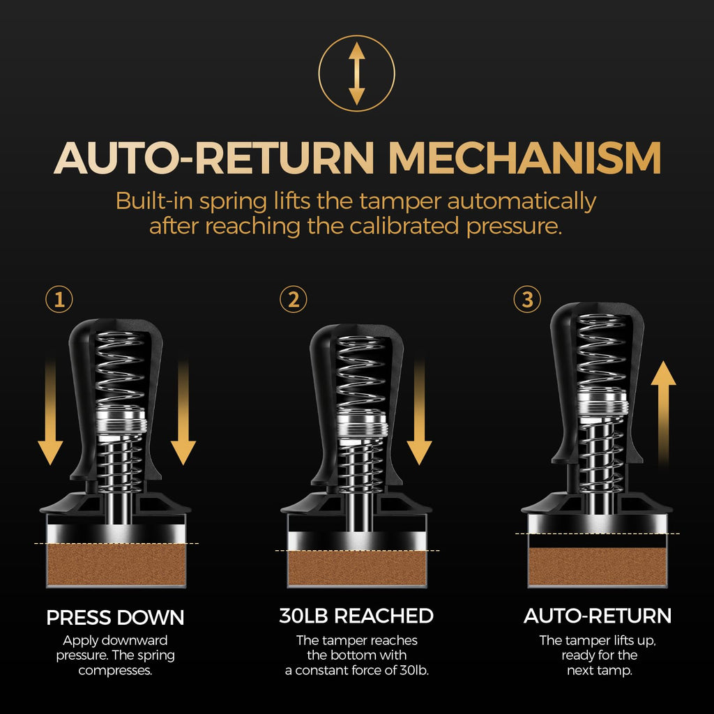 IKAPE 45mm Espresso Tamper, Premium Barista Coffee Tamper with Calibrated Spring Loaded, 100% Flat Stainless Steel Base Tamper for Espresso Machine