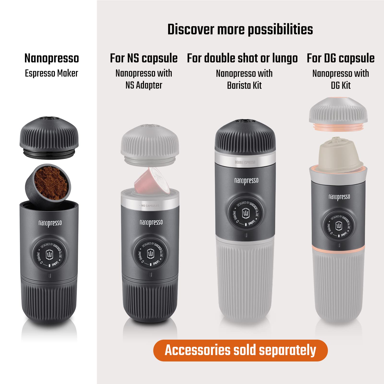WACACO Nanopresso Portable Espresso Maker, Upgrade Version of Minipresso, 18 Bar Pressure, Red Patrol Edition, Small Travel Coffee Maker, Manually Operated, Compatible with Ground Coffee