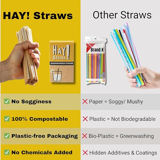 HAY! Stir, Natural coffee stir sticks, fully compostable made from wheat stems, our stir sticks are ideal for hot and cold beverages, 7.75'' pack of 500.