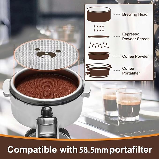 58.5mm Espresso Puck Screen, Lower Shower Screen, Metal Coffee Reusable Filter for 58mm Espresso Portafilter Basket, 1.7 Thickness(Loving)