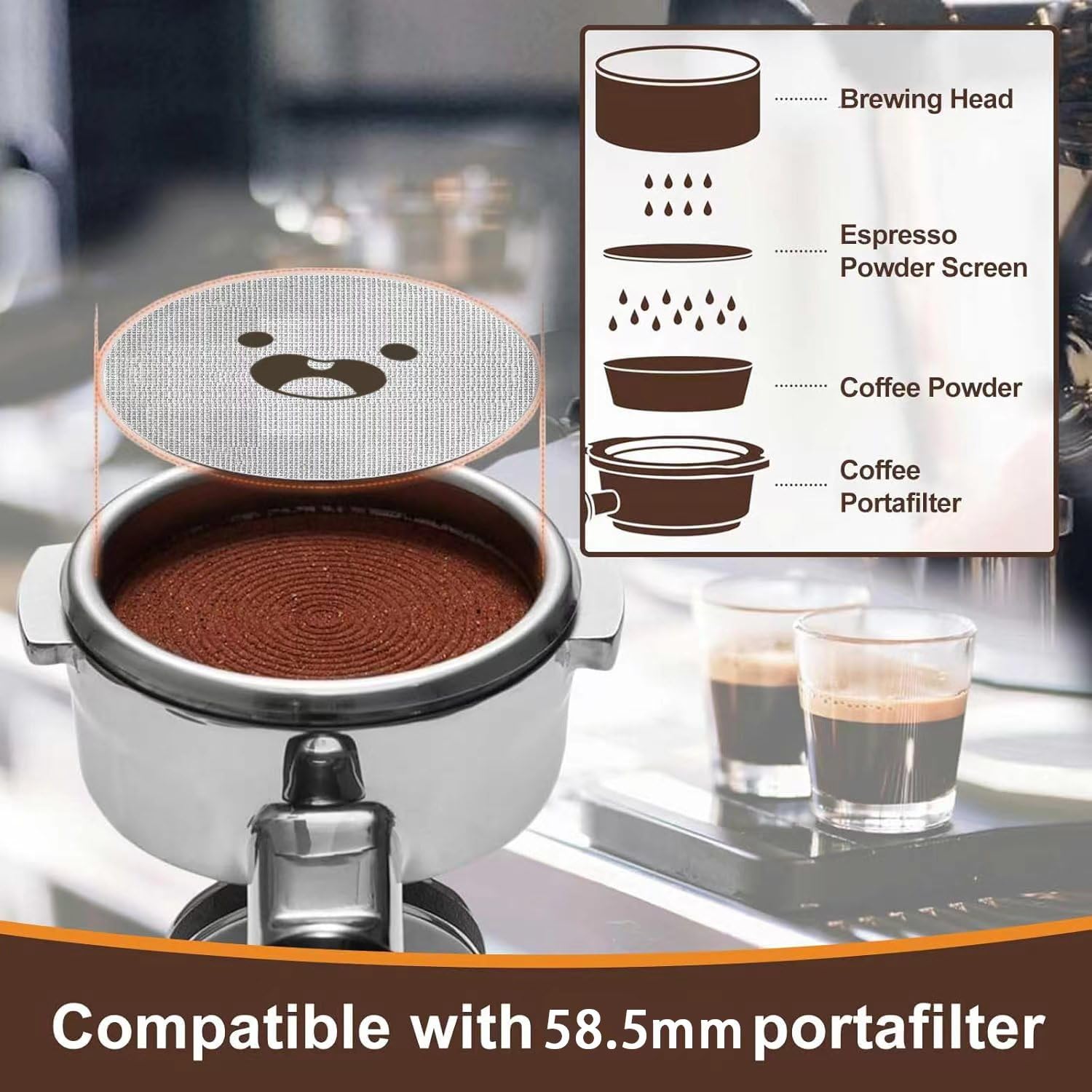 ColoMira 58.5mm Espresso Puck Screen, Lower Shower Screen, Metal Coffee Reusable Filter for 58mm Espresso Portafilter Basket, 1.7 Thickness(Happy)