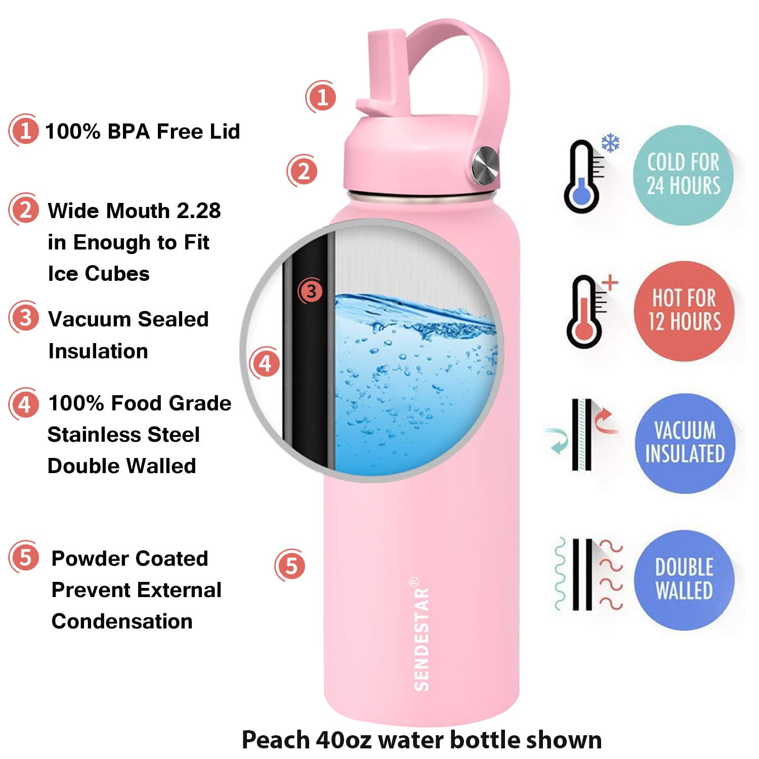 SENDESTAR Stainless Steel Water Bottle, Wide Mouth 40 oz Water Bottle with Straw Lid, Spout Lid, Double Wall Vacuum Insulated Leak Proof, Keeps Liquids Hot or Cold (Peach)