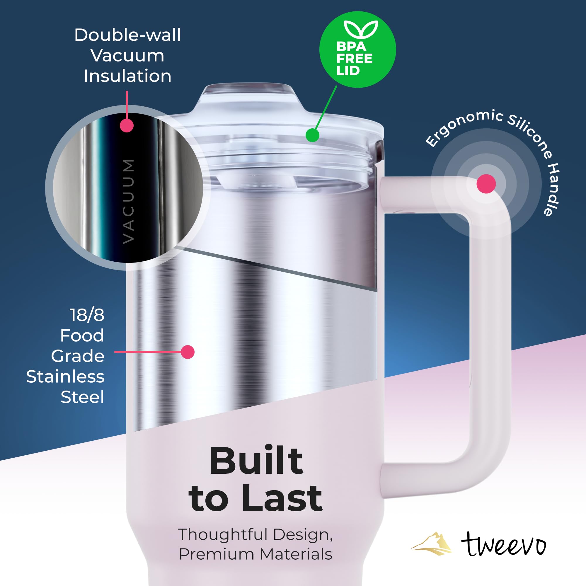 tweevo 40 oz Tumbler With Handle and Straw Made of Stainless Steel - Double Wall Vacuum Insulated Tumbler With Lid - Sweat Proof Easy Grip, BPA-Free, Dishwasher Safe Tumbler (Orchid)