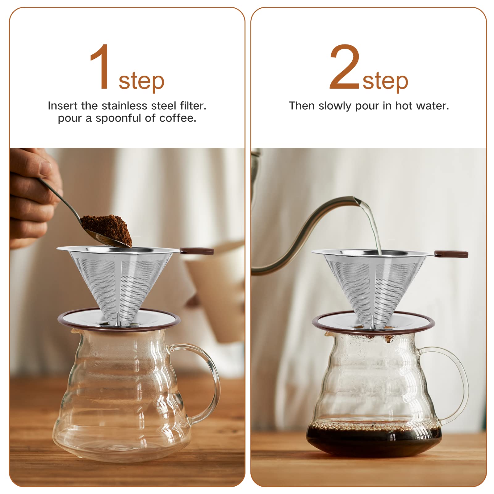 Pour Over Coffee Dripper, Stainless Steel Reusable Cone Filter, 1-2 Cup