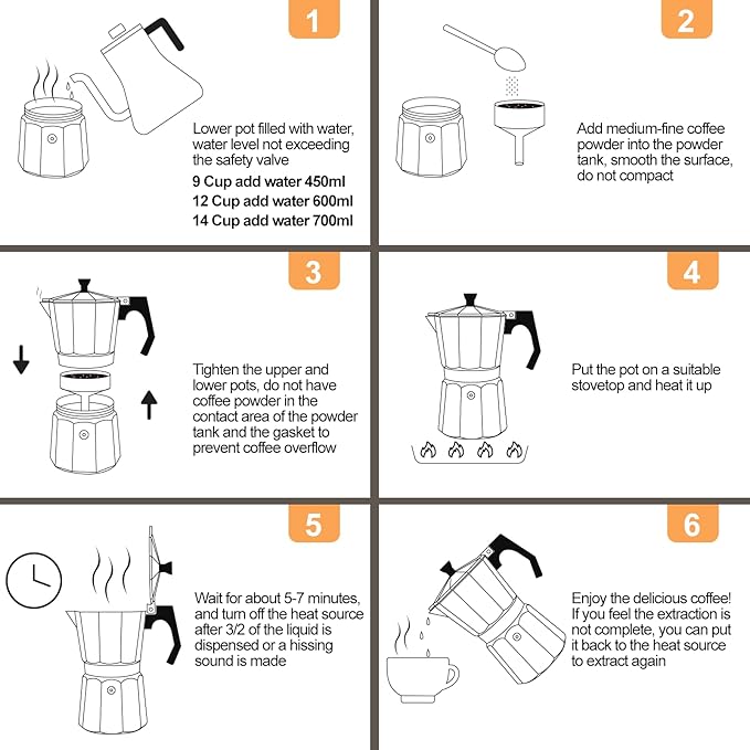 Aluminum Moka Pot Express Coffee Maker Stovetop Espresso Percolator Coffeemaker Italian Classic Style Brewing Greca Cafe Mocha Machine for Cafeteras Lover Camping Travel and Home Use (14 Cup)