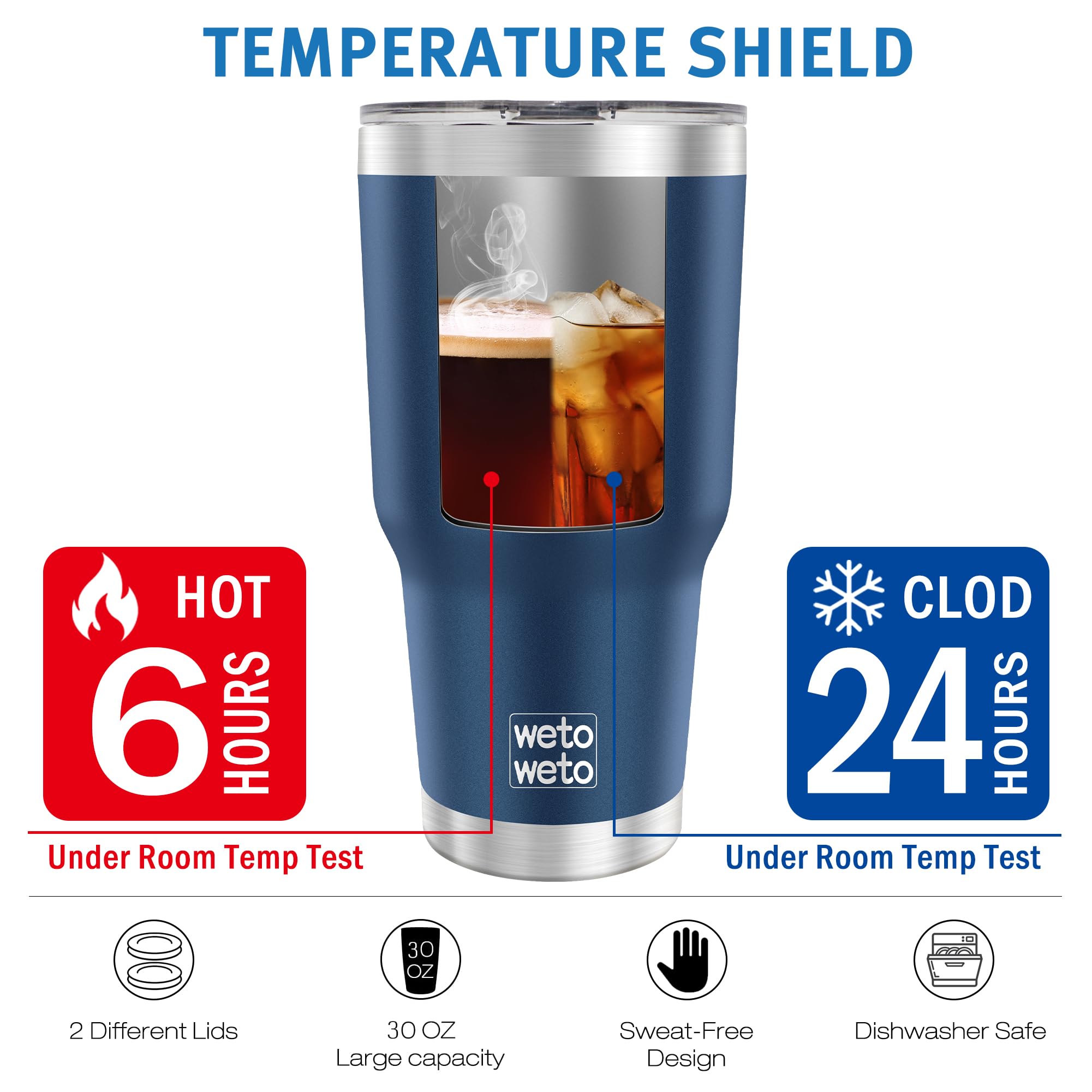 WETOWETO 30oz Tumbler with Lid, Stainless Steel Vacuum Insulated Water Coffee Tumbler, Double Wall Powder Coated Travel Mug Thermal Cup for Home Outdoor (Navy Blue, 1 Pack)