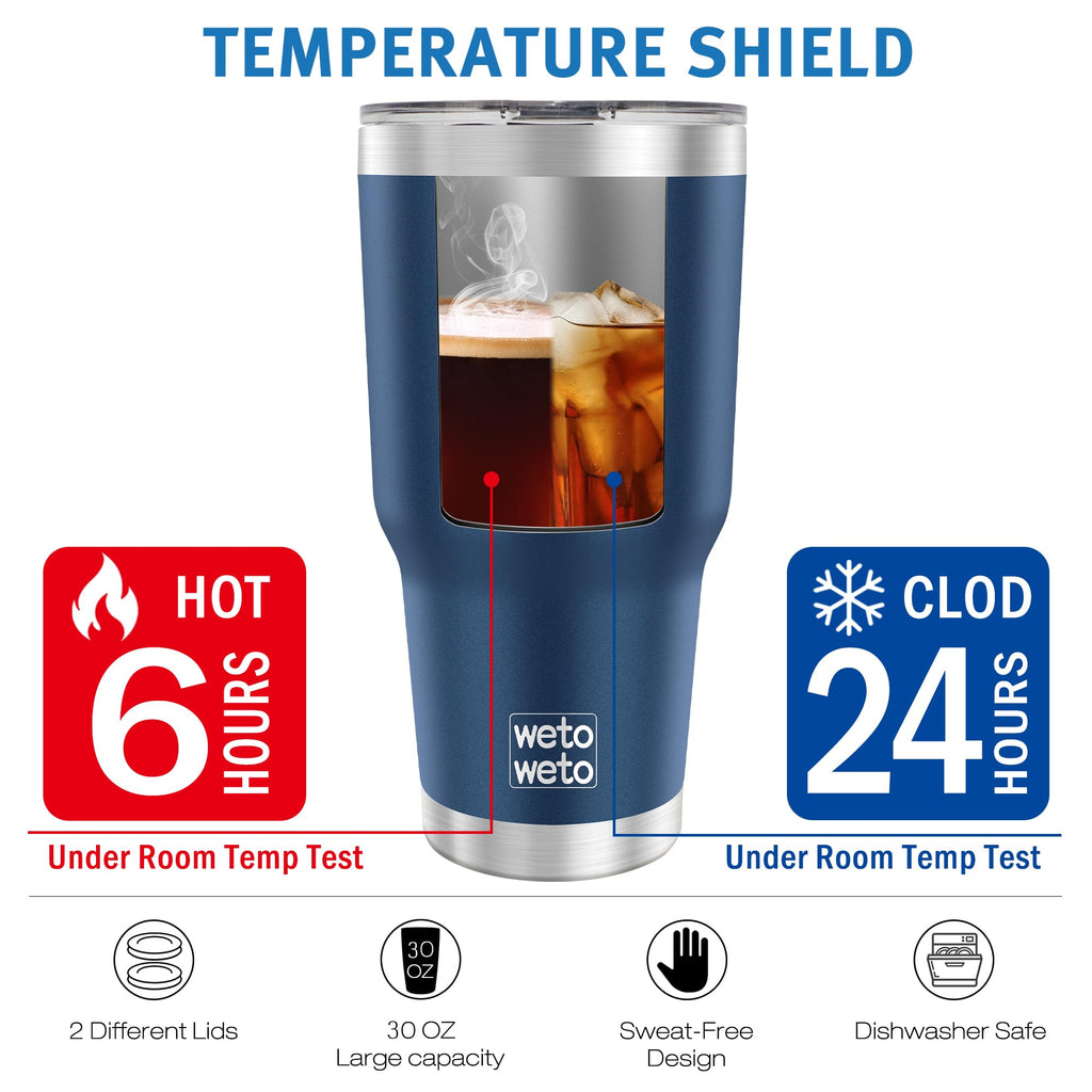 WETOWETO 30oz Tumbler with Lid, Stainless Steel Vacuum Insulated Water Coffee Tumbler, Double Wall Powder Coated Travel Mug Thermal Cup for Home Outdoor (Navy Blue, 1 Pack)
