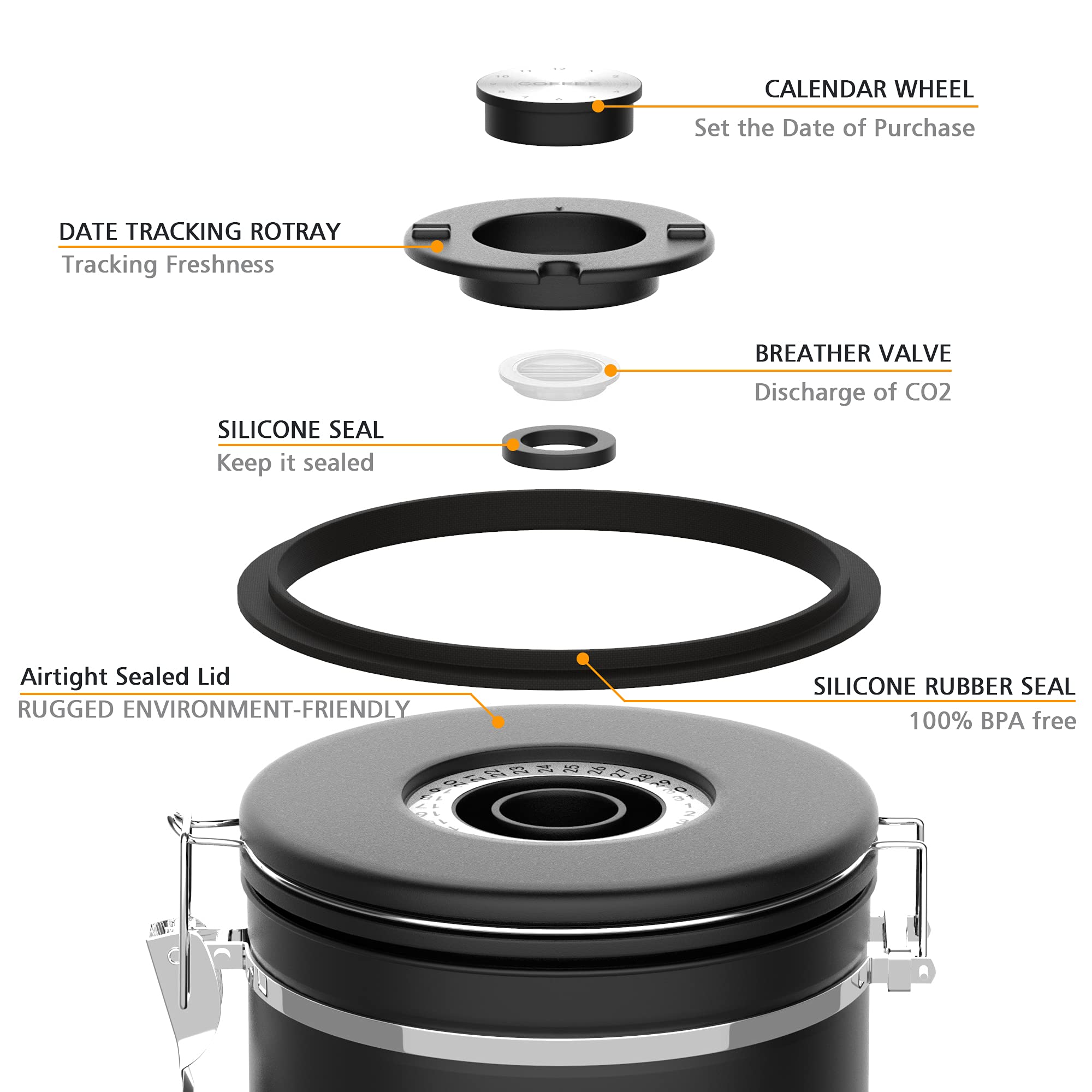Miscedence Coffee canister set for ground coffee with Date Tracker,Co2 Valve,Travel jar,Stainless Steel Kitchen Food Airtight storage container for Coffee Beans or Grounds,Tea,Sugar (16oz-Black)