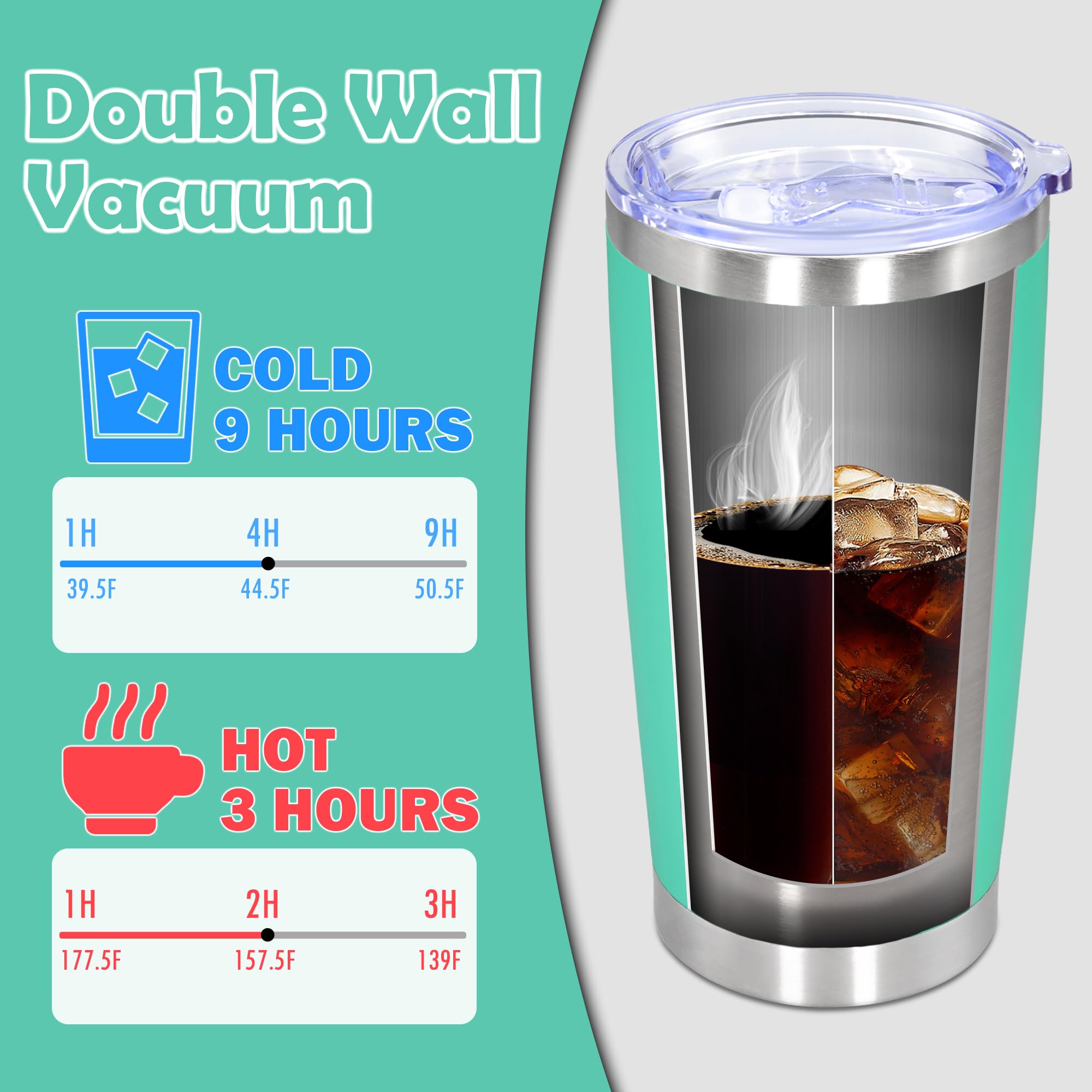 20oz Tumbler Stainless Steel Tumbler Coffee Tumbler with Lid Light Blue, 4P