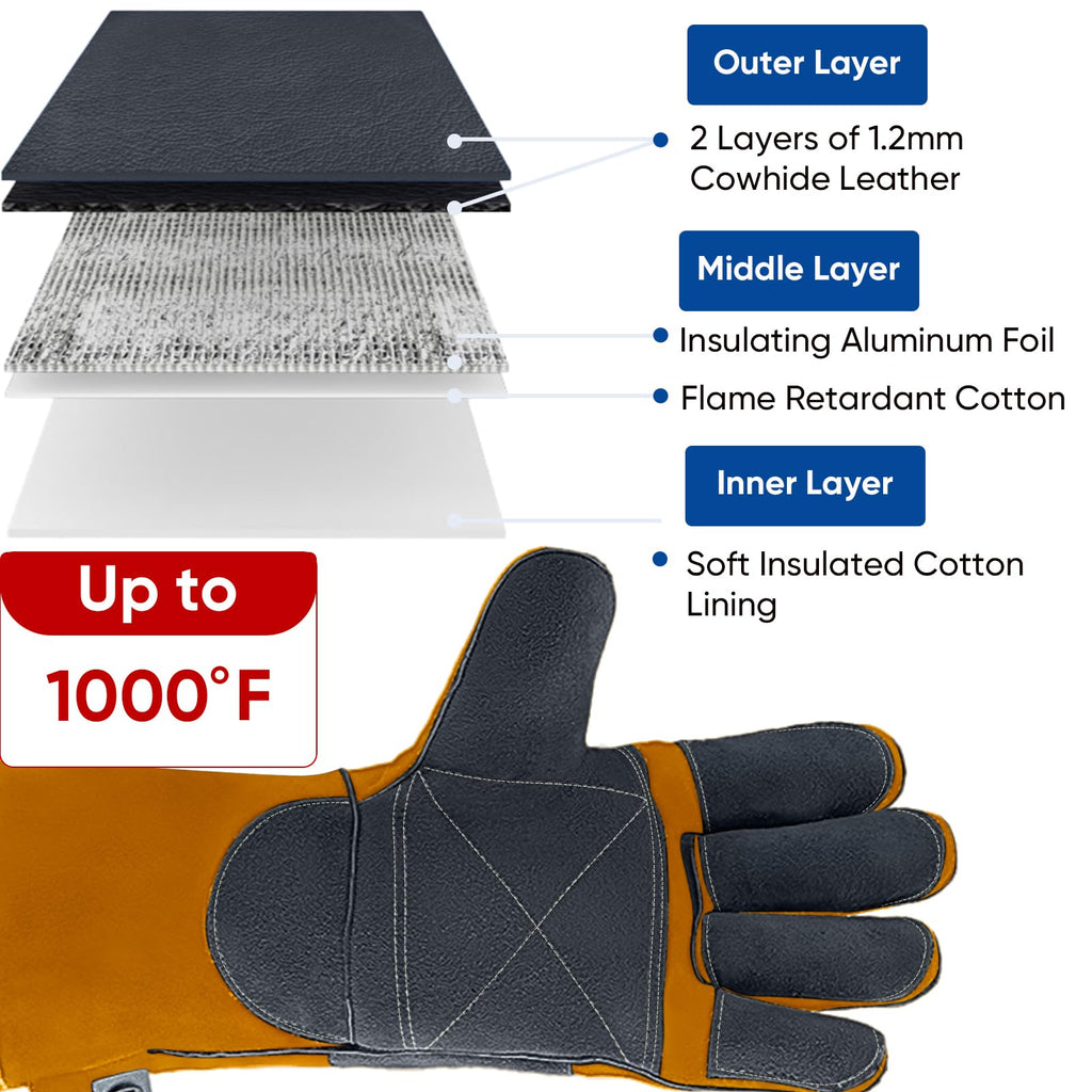 TICONN 16 Inch Welding Gloves, 1000°F Heat-Resistant Fireproof Leather Gloves for Welders, Stick, Forge, Mig, Tig, BBQ, Baking, Oven (Brown/Grey, XXL)