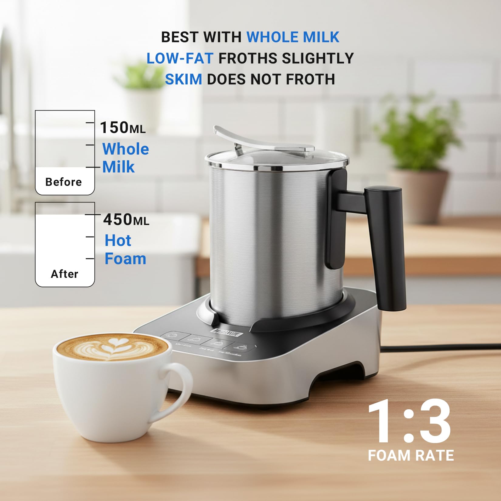 FUNLAVIE 4-in-1 Electric Milk Frother and Steamer with Auto Shut-Off