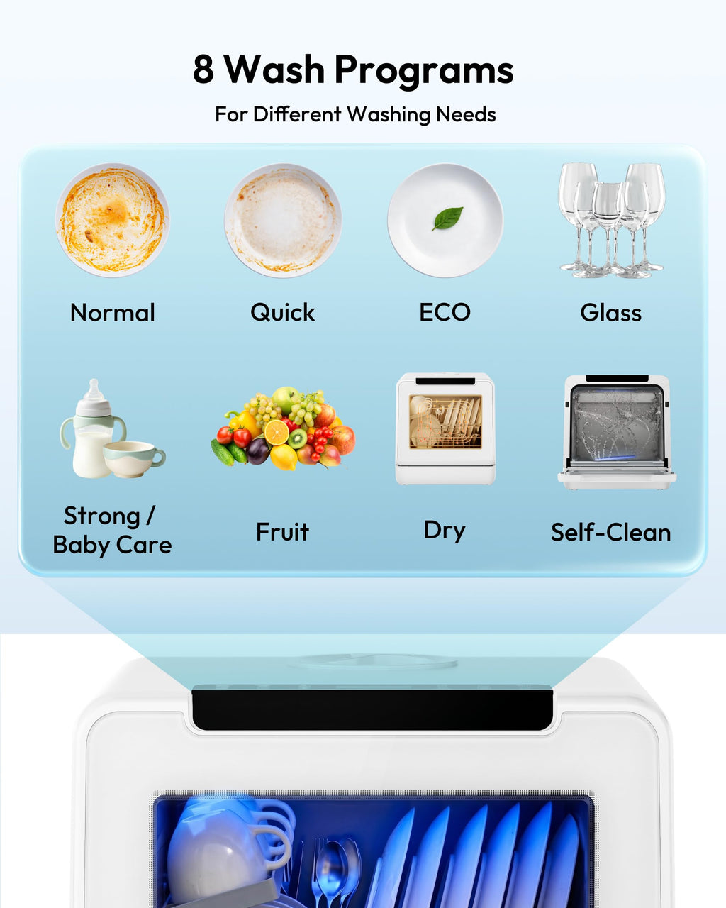 EUHOMY 8-Program Countertop Dishwasher with 5L Tank, 167°F, 40dB, No Hookup