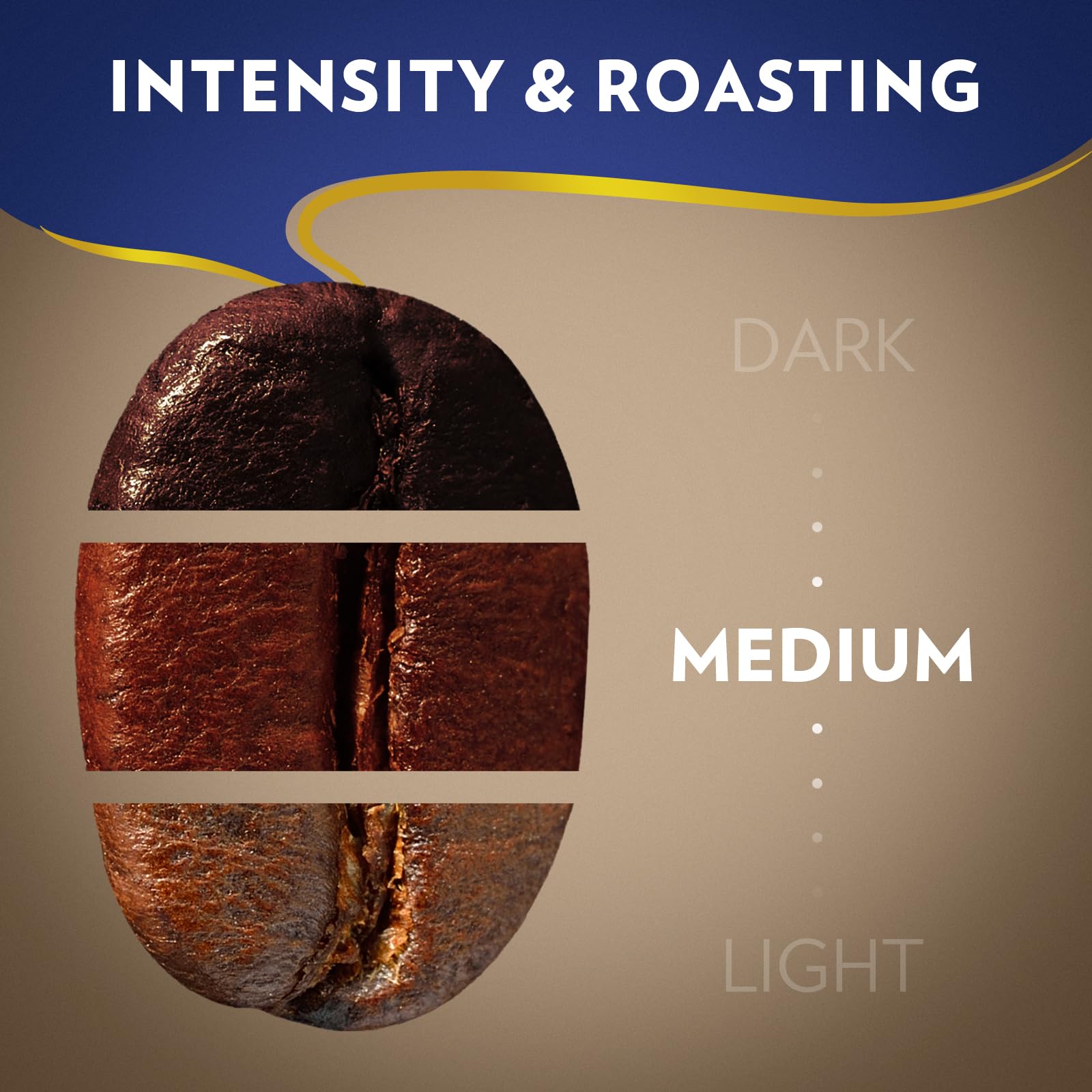 Lavazza Super Crema Whole Bean Coffee, Medium Espresso Roast, Arabica and Robusta Blend, 2.2 lb Bag (Pack of 2)