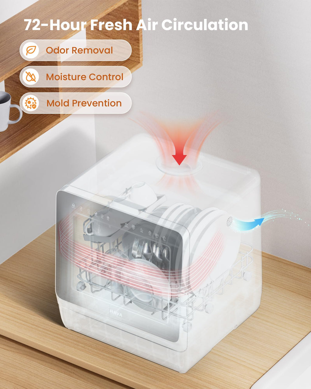 HAVA Countertop Dishwasher with Water Softener & Enhanced Energy Efficiency