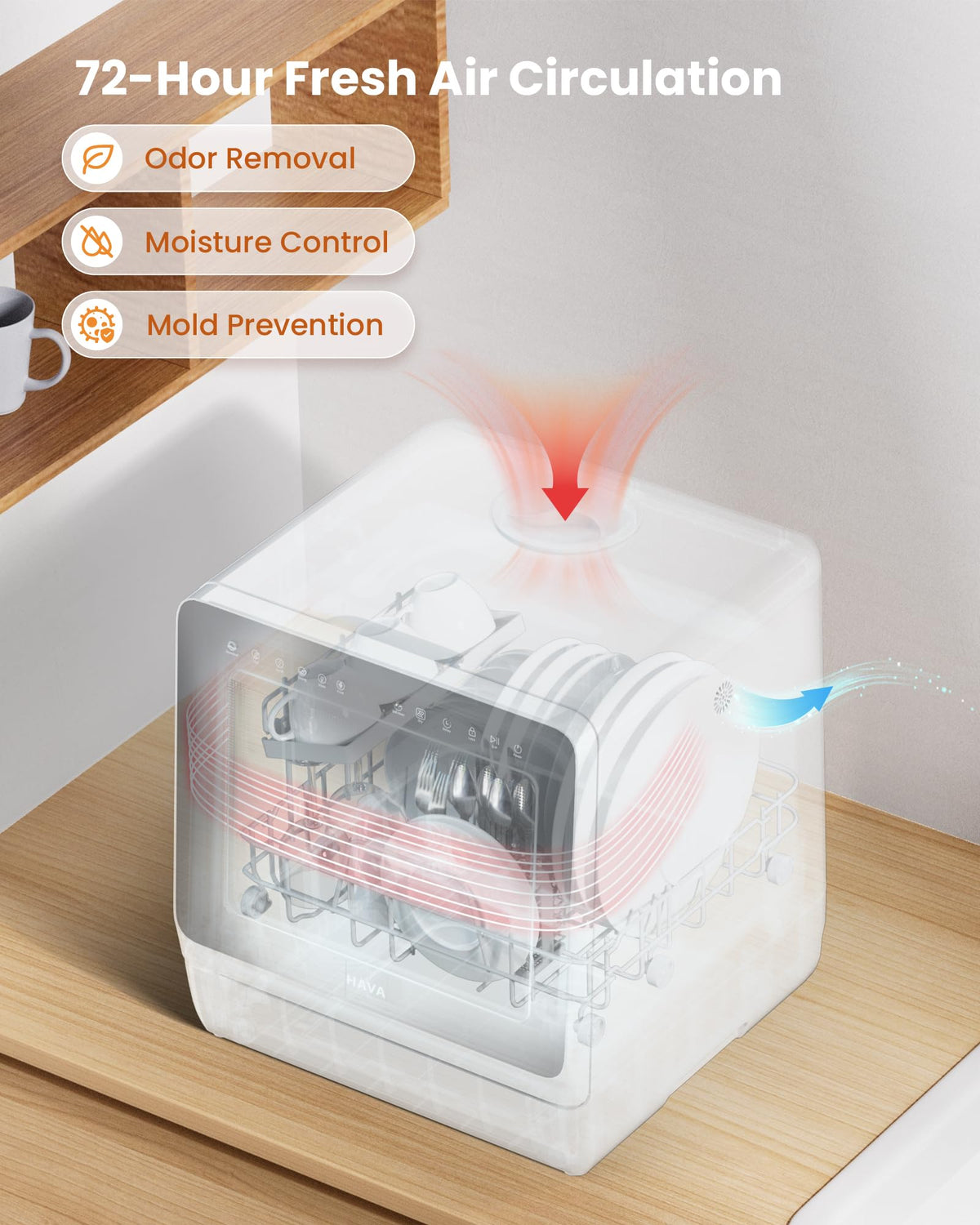 HAVA Countertop Dishwasher with Water Softener & Enhanced Energy Efficiency