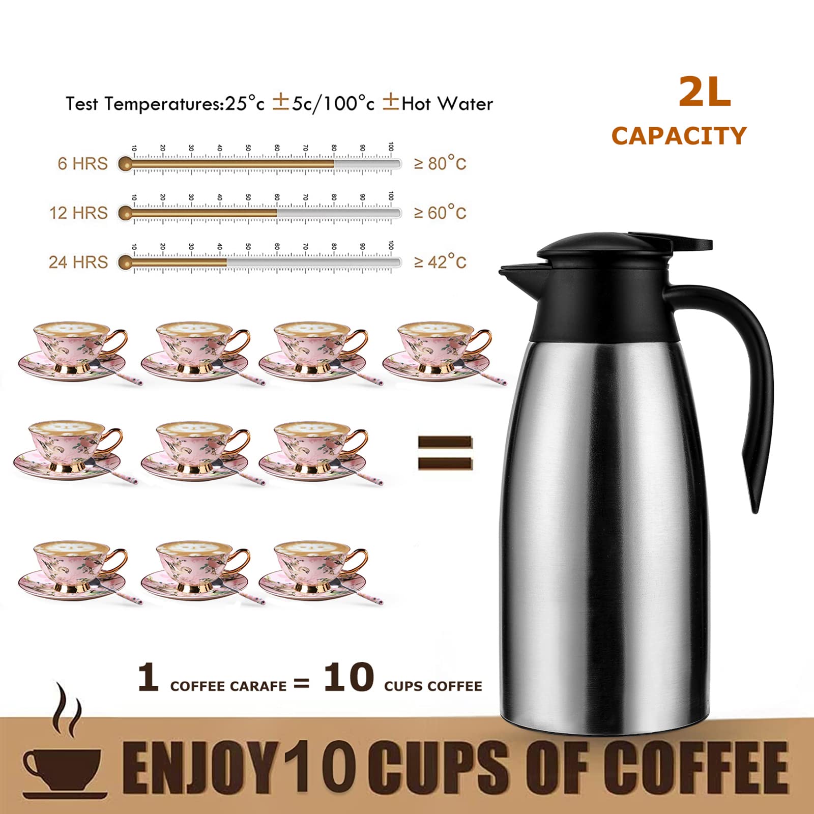 6 sets 70 oz Thermal Coffee Carafe for keeping hot, Carafe for hot liquid, Airpot Insulated Stainless Steel Vacuum Thermal Pot for Coffee, Hot Water,Keep Hot 12 Hours (4silver)