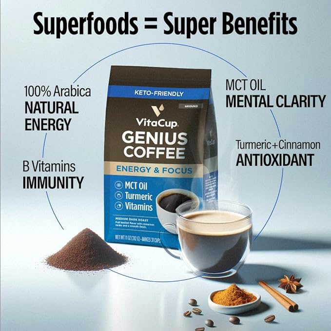 VitaCup Genius Ground Keto Coffee w/Turmeric, MCT Oil, B Vitamins, D3, Ground Coffee Medium Dark Roast, Bold & Smooth, 100% Arabica Coffee Grounds, 4 bags, 11oz each