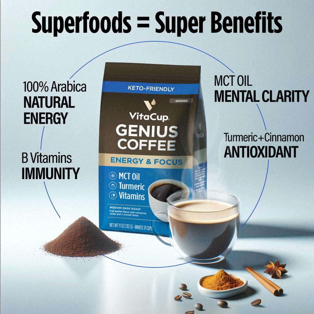 VitaCup Genius Keto Medium Dark Roast Ground Coffee, 40oz, 4 Bags