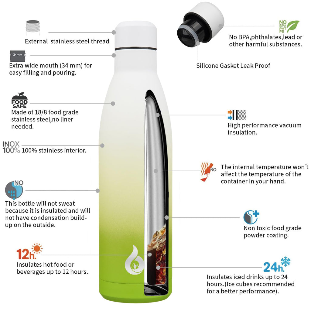 BJPKPK 25 oz Insulated Stainless Steel Water Bottle, Metal Sports Flask
