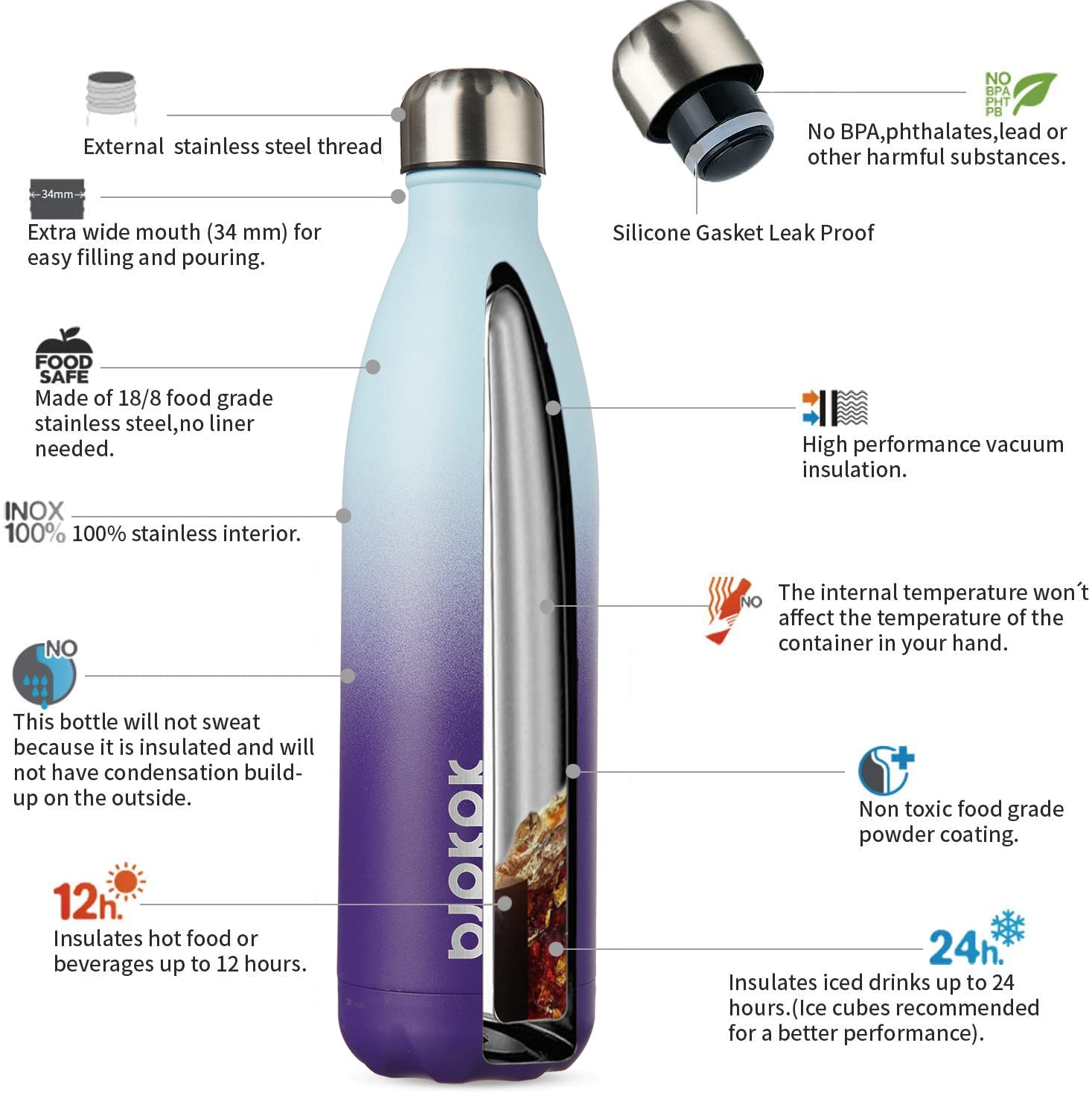 BJPKPK 25 oz Insulated Water Bottle, Stainless Steel Flask, Leak Proof