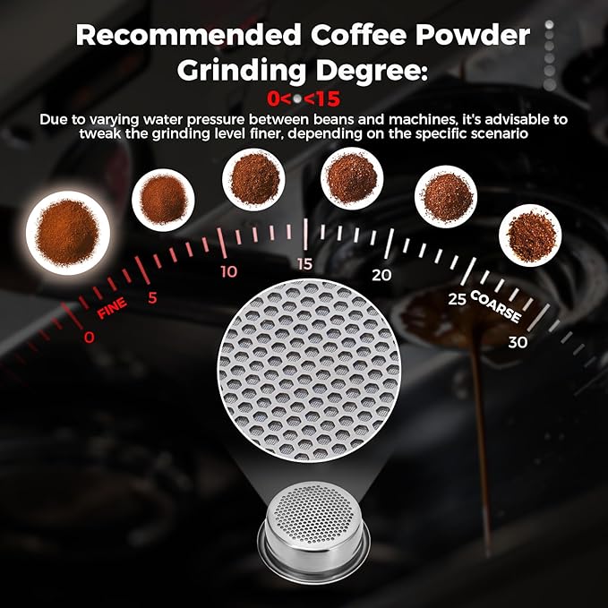 IKAPE 58MM Bottomless Naked Portafilter Black, Compatible with E61, Flair 58, ECM, Rocket, Sanremo, Synesso, Slayer, VBM Coffee Machines (Included 20g Capacity Filter Basket)