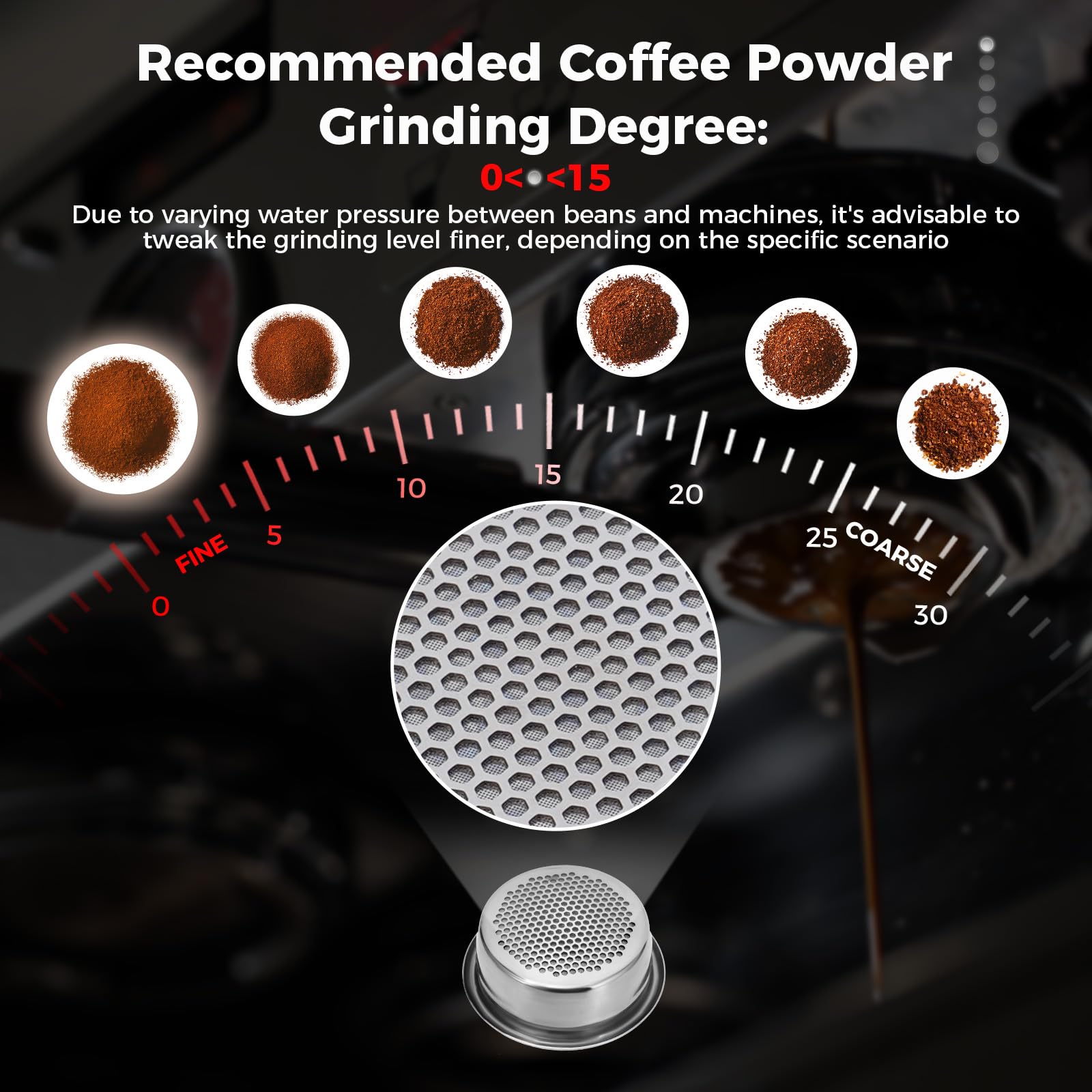 IKAPE 54mm Bottomless Naked Portafilter, Suitable for 54mm Breville Barista Series BES870/880 Machine & Solis Barista Machines (Bambino Plus Not Supported)