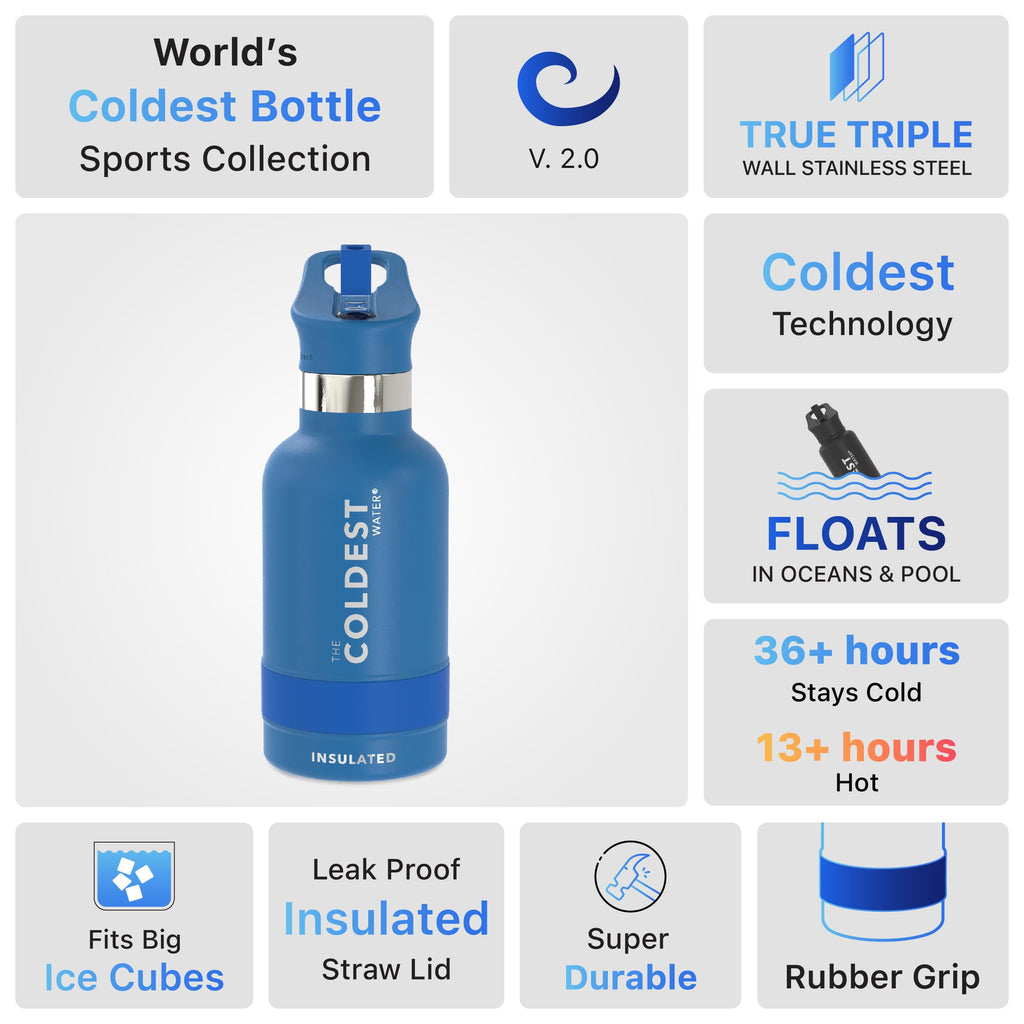 Coldest Insulated Water Bottle with Straw Lid - Stainless Steel Metal Insulated Bottle for Men & Women (Sailor Blue, 12 oz)
