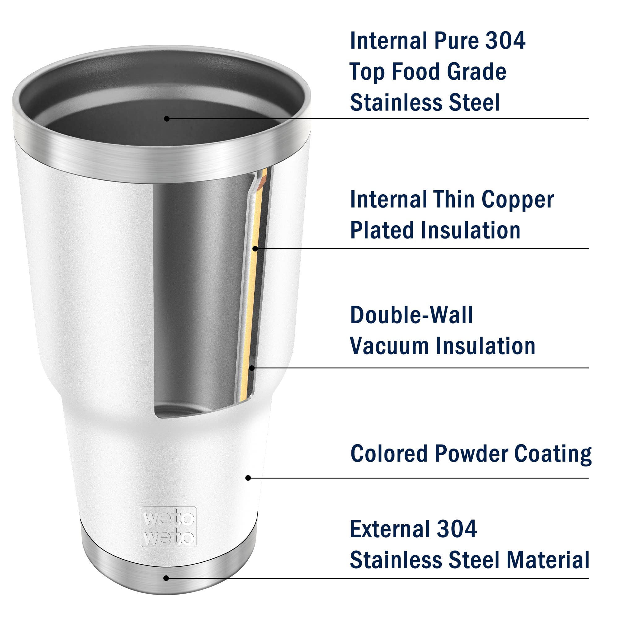 WETOWETO 30oz Tumbler, Stainless Steel Vacuum Insulated Water Coffee Tumbler Cup, Double Wall Powder Coated Spill-Proof Travel Mug Thermal Cup for Home Outdoor (White, 1 Pack)