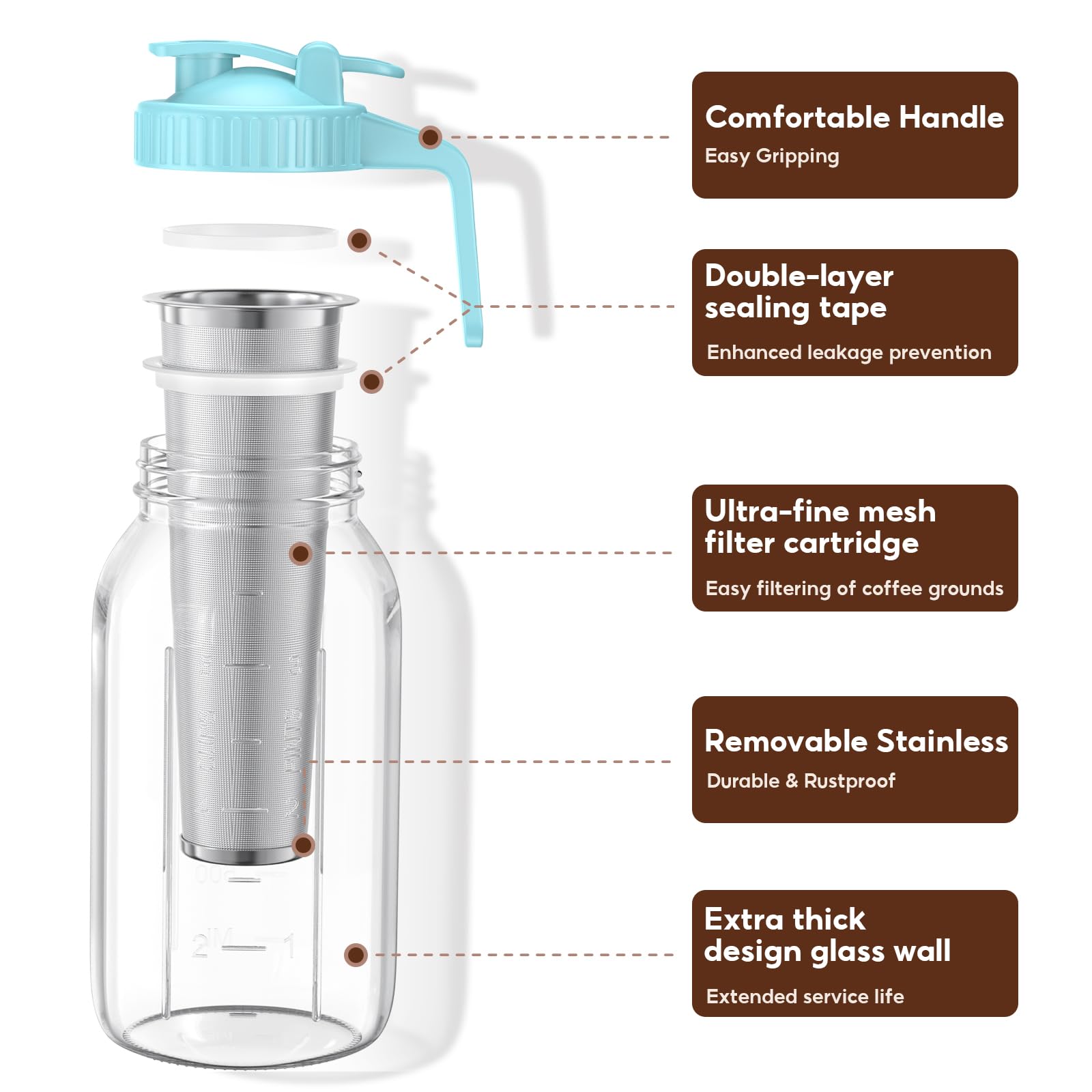 2 Pack 64 oz Cold Brew Coffee Maker Jar - Thick Glass Cold Brew Maker with Handle, Stainless Steel Filter & Leak-Proof Lid, Cold Brew Pitcher for Iced Coffee,Tea and Milk (2 Quart / 1.9 Liter)