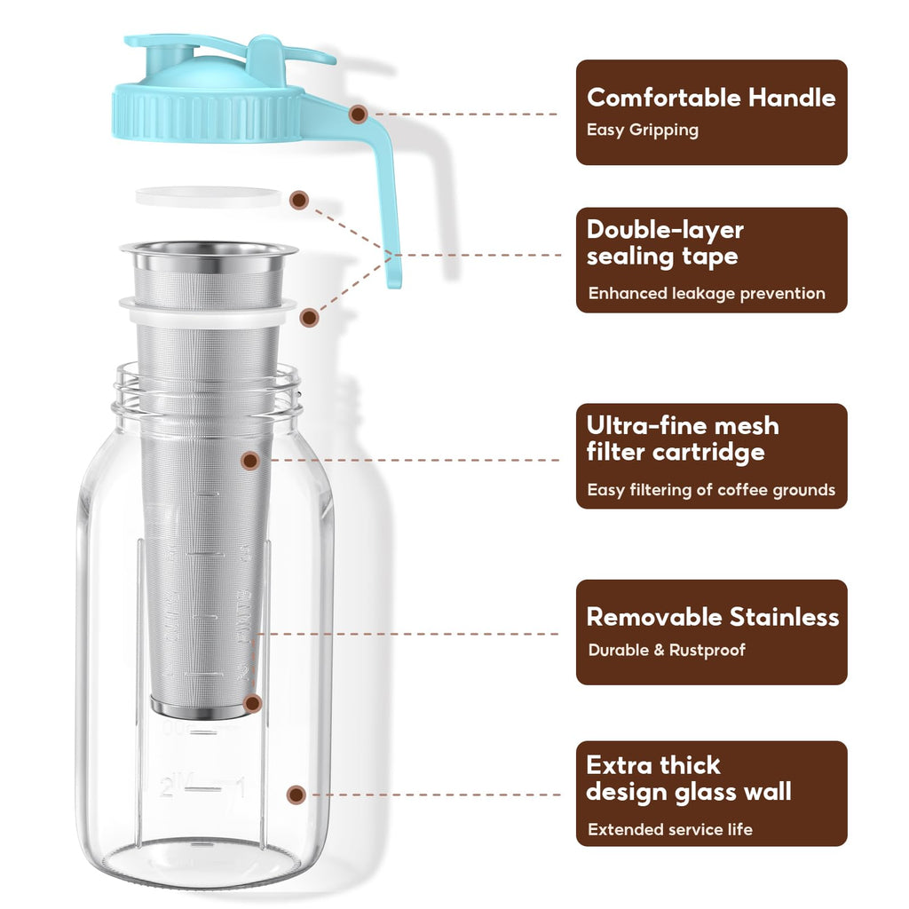 2 Pack 64 oz Cold Brew Coffee Maker Jar - Thick Glass Cold Brew Maker with Handle, Stainless Steel Filter & Leak-Proof Lid, Cold Brew Pitcher for Iced Coffee,Tea and Milk (2 Quart / 1.9 Liter)
