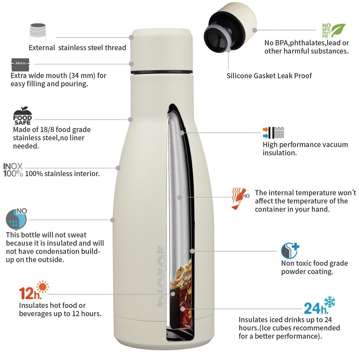 BJPKPK 12 oz Small Mini Water Bottle, Insulated Stainless Steel Flask