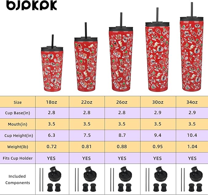 BJPKPK 26oz Tumbler With lid And Straw Stainless Steel Travel Coffee Mug Insulated Tumblers Cups,Passionate Red