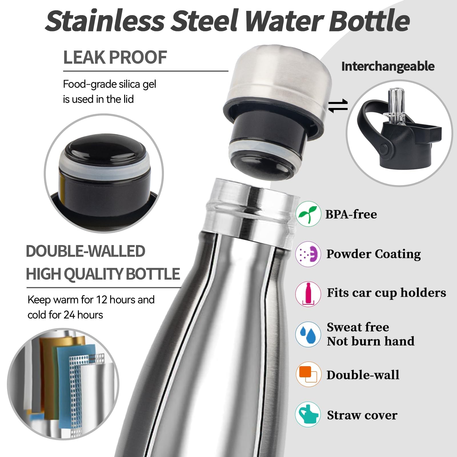 Insulated Water Bottle, 2 Pack-17oz Stainless Steel Water Bottles with straw lid, Metal Sports Water Bottles for Boys,Girls, Double Wall Vacuum BPA-Free Flask for School, Sports & Travel-Silver