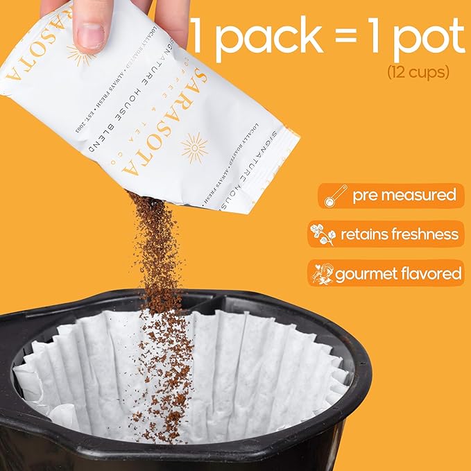 Sarasota Coffee Ground Packets | Gourmet Medium Roast Bulk Coffee Packs | Breakfast Blend | Low Acid Mold Free Singles Individual Pouches for 12 Cup Coffee Maker | 3 Ounce Bags, 36 Count