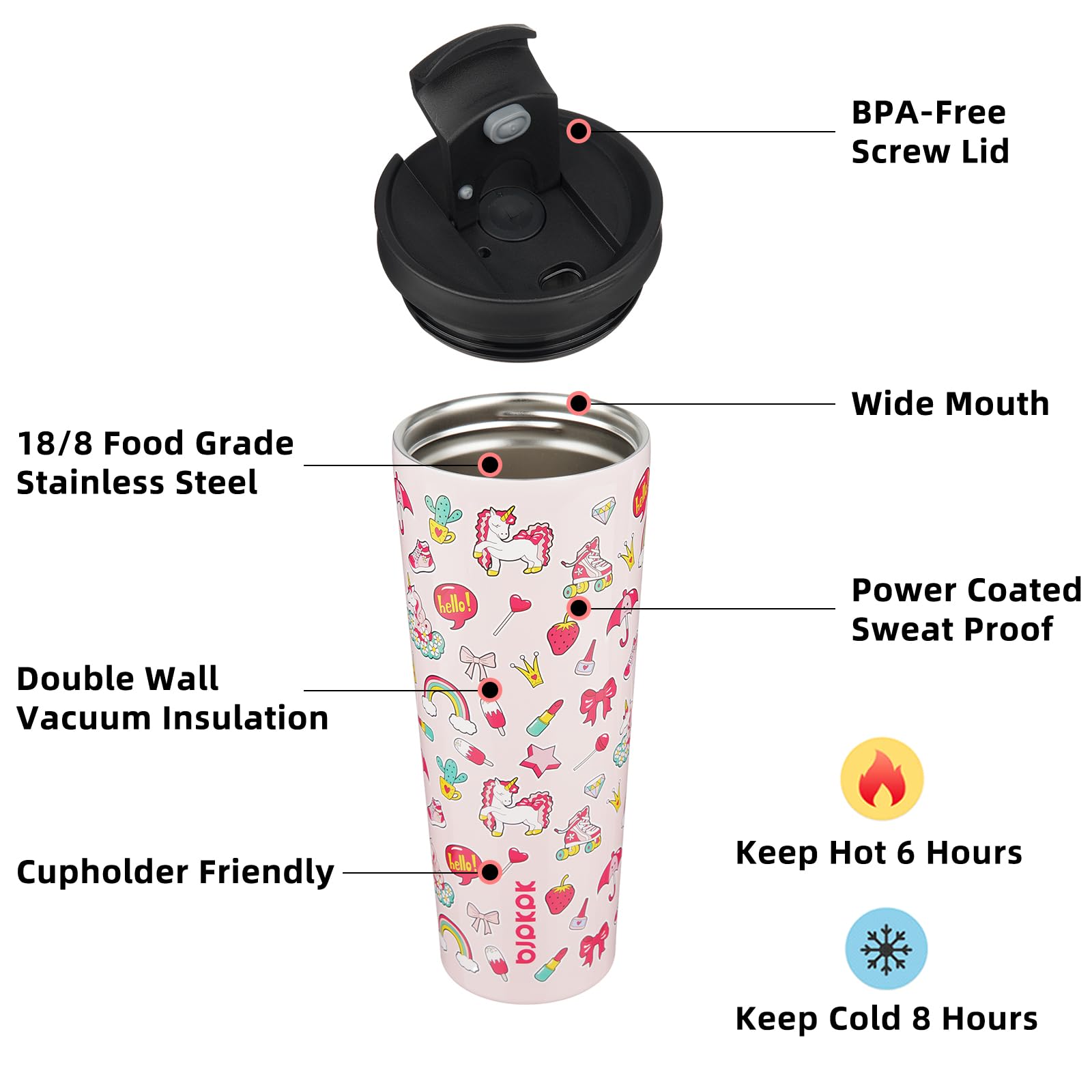 BJPKPK 26 oz Coffee Tumbler with Straw, Insulated Stainless Steel Cup