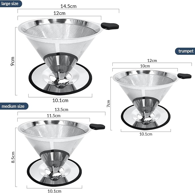 Pour Over Coffee Dripper-Stainless Steel Coffee Filter,Reusable Drip Cone Coffee Filter Portable Pour for 1-4 Cup (With Silicone Ring, M)