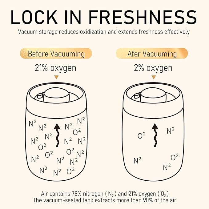 Coffee Vacuum Container Mason Jars: Food Coffee Bean Storage Containers with Lids Airtight, Plastic Wide Mouth Mason Jars Vacuum Sealer, Manual Vacuum Extraction Sealed Tank, 2pcs 800ml